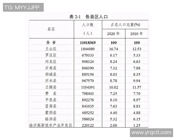 独联体地区各国冠军数量排名揭晓每百万人口夺冠最多的国家分析